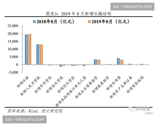 西甲第28轮跑动数据公布，转换相关跑动距离占比显著上升
